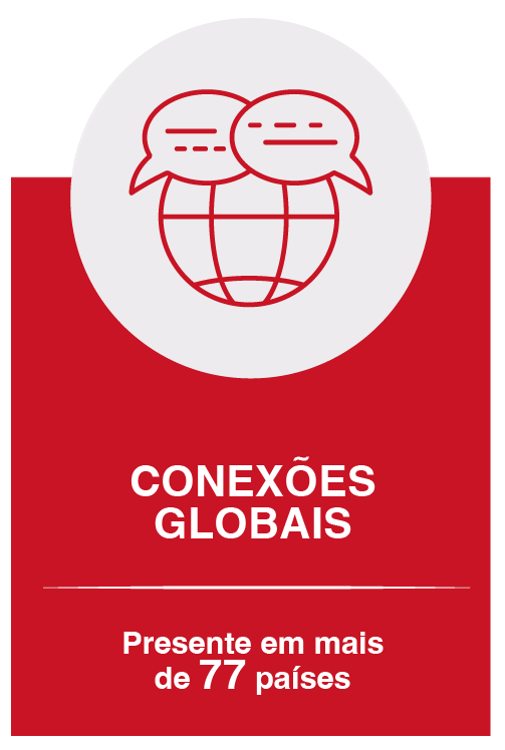 Conexões Globais